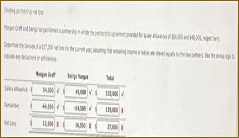 What is Elizabeth Vargas Net Worth 2024: Salary, Income and Financial Insights